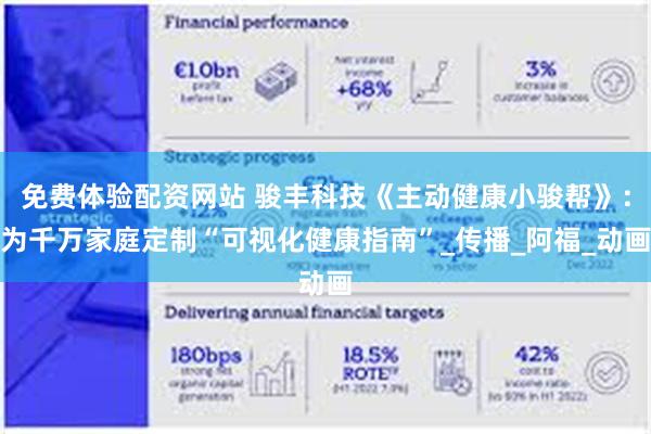 免费体验配资网站 骏丰科技《主动健康小骏帮》：为千万家庭定制“可视化健康指南”_传播_阿福_动画
