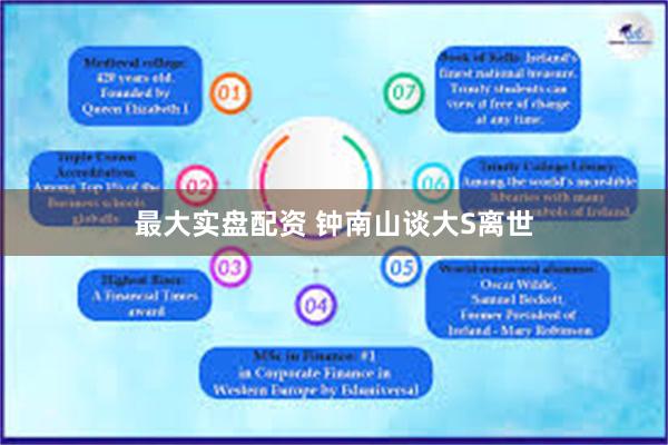 最大实盘配资 钟南山谈大S离世