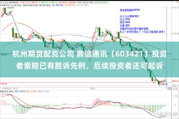 杭州期货配资公司 鼎信通讯（603421）投资者索赔已有胜诉先例，后续投资者还可起诉