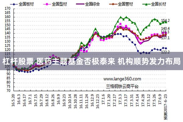 杠杆股票 医药主题基金否极泰来 机构顺势发力布局